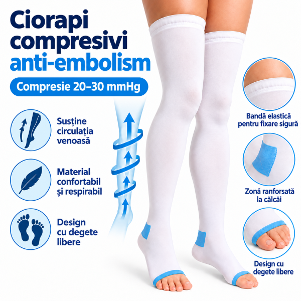 Compresie fermă 20–30 mmHg Zenifique